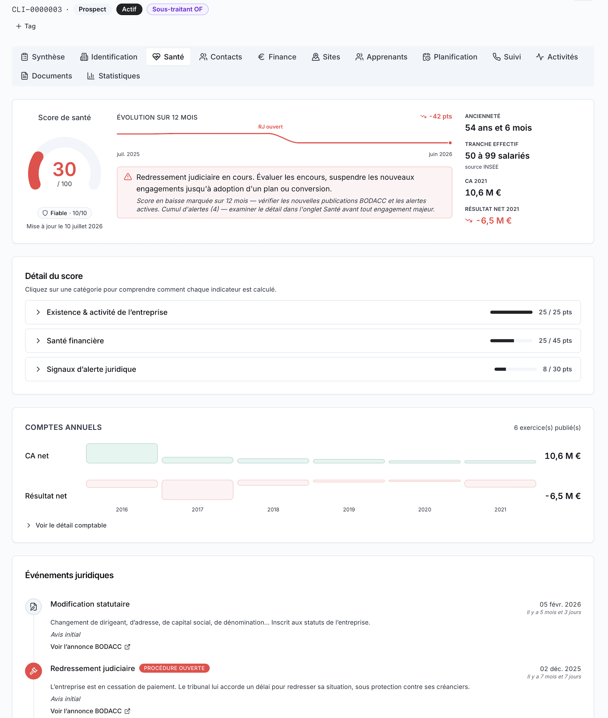 Argalis V2 — Fiche client en redressement judiciaire